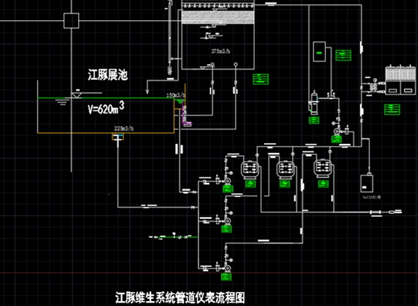 广东海洋馆工程设计8